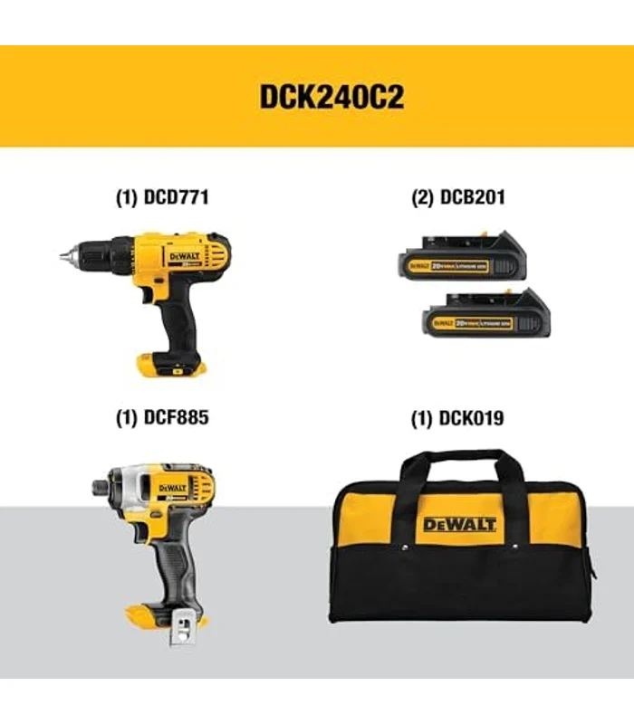 DEWALT 20V MAX Cordless Drill and Impact Driver