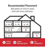 First Alert BRK Interconnect Hardwire Smoke Alarm