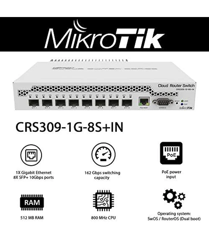 MikroTik Network Switch CRS309-1G-8S+IN Desktop Switch 1-Port