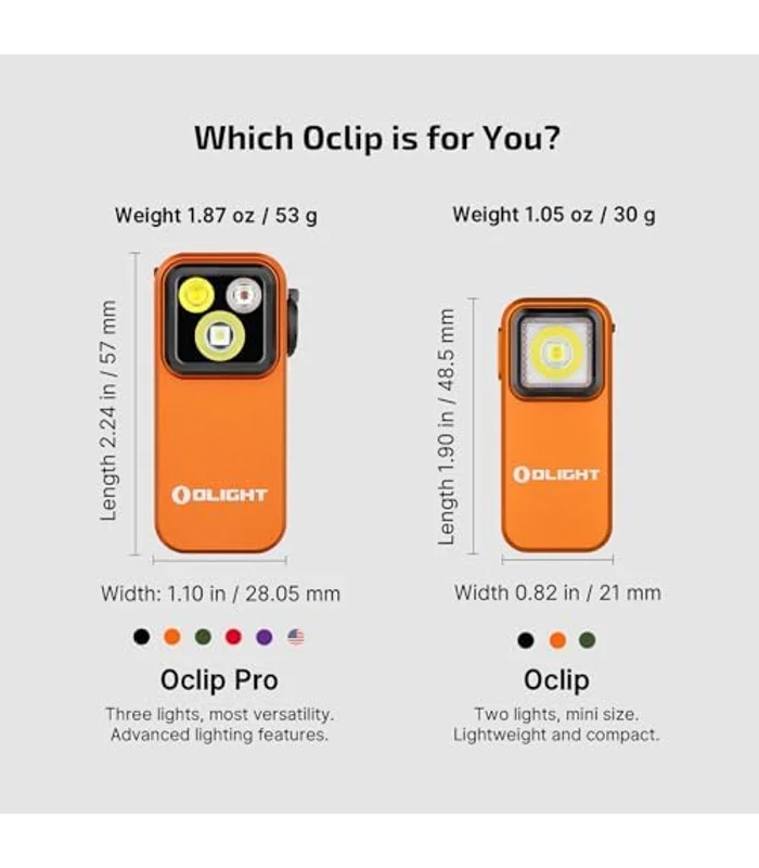 OLIGHT Oclip Pro EDC Flashlight Clip-on Light